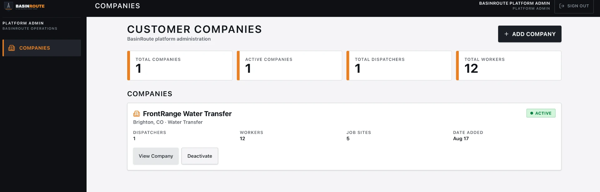BasinRoute Platform Administration interface